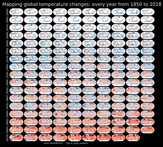 temperature-1850-2018